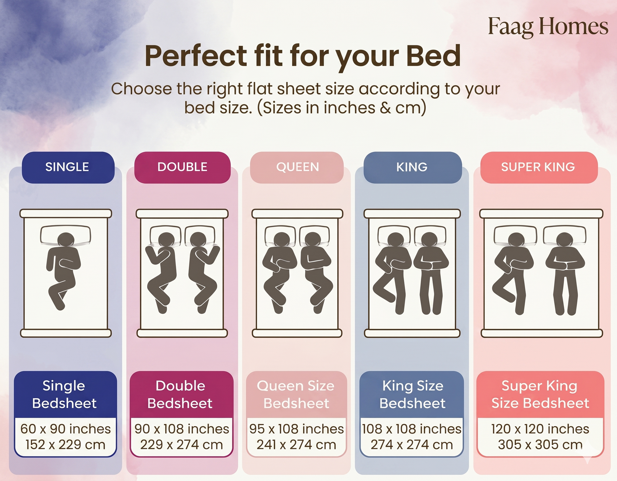 Blue Floral Printed Cotton Bedsheet Set with 2 Pillow Covers | Elegant Handblock Style Bedding Set - FaagHomes